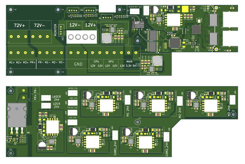 High-density power distribution and control PCB layout